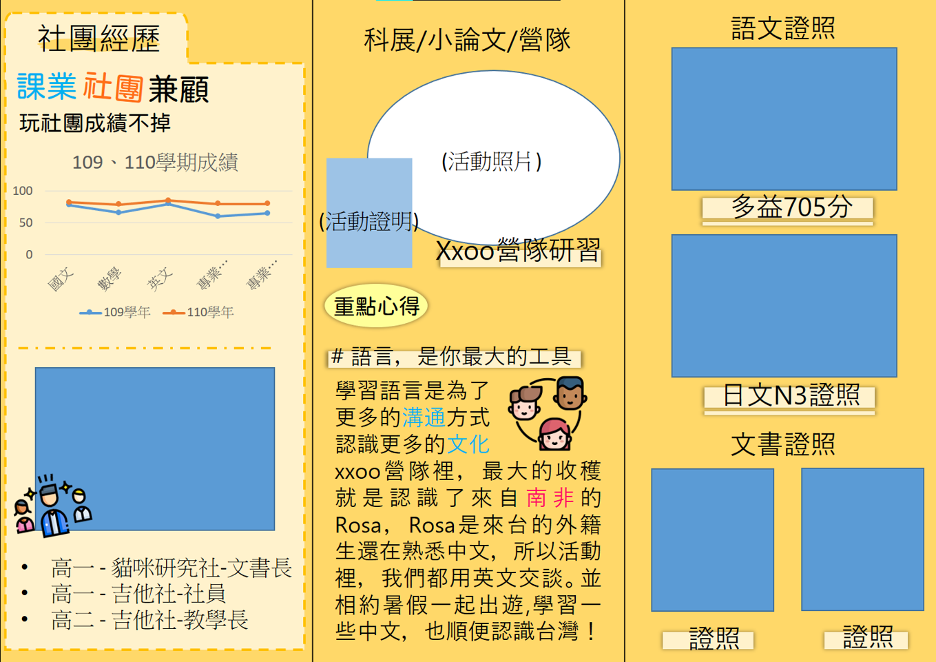 ppt三折頁2