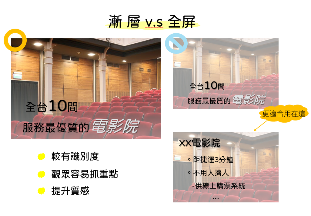 全屏vs漸層